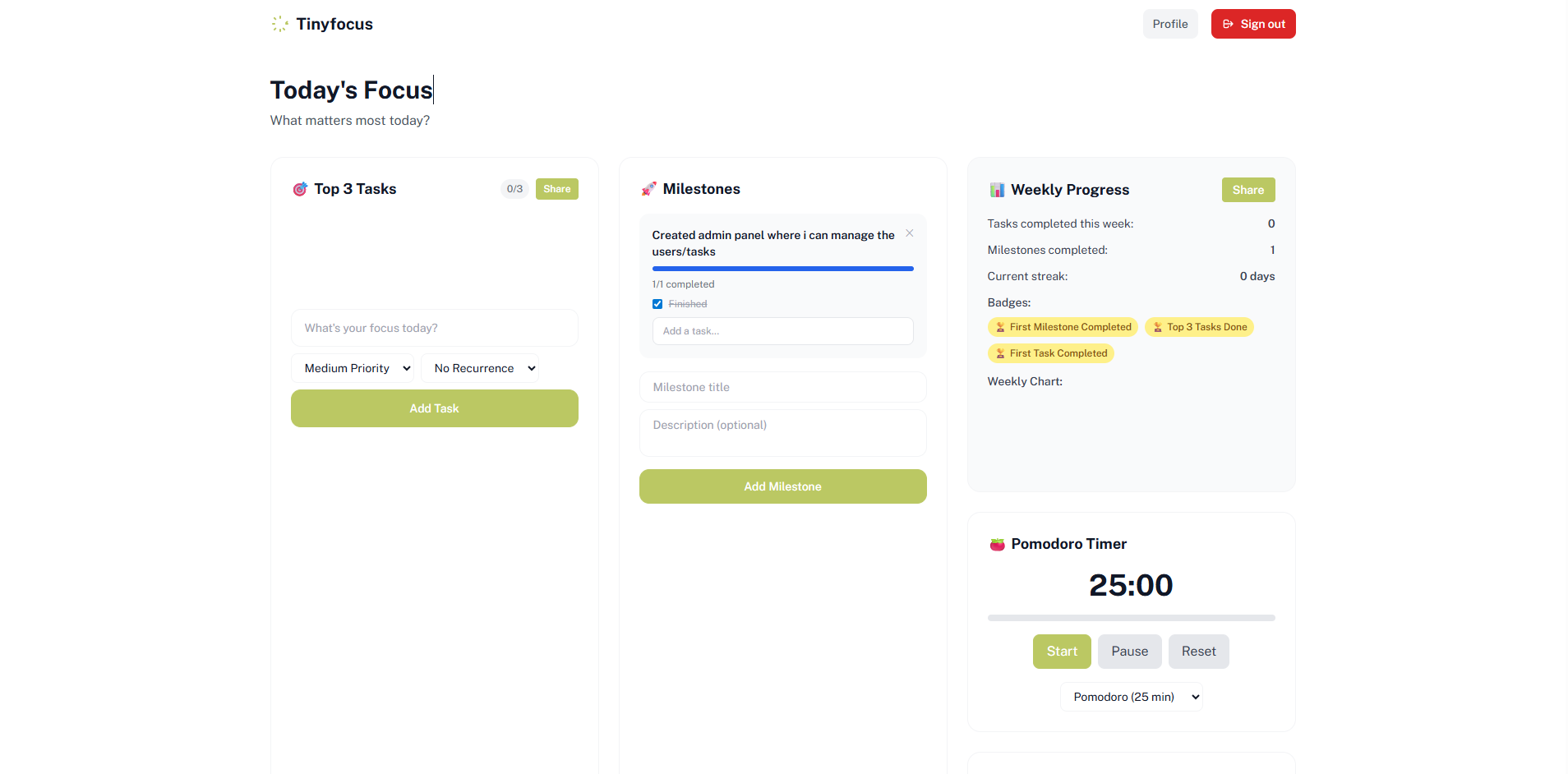 Tinyfocus Dashboard Preview